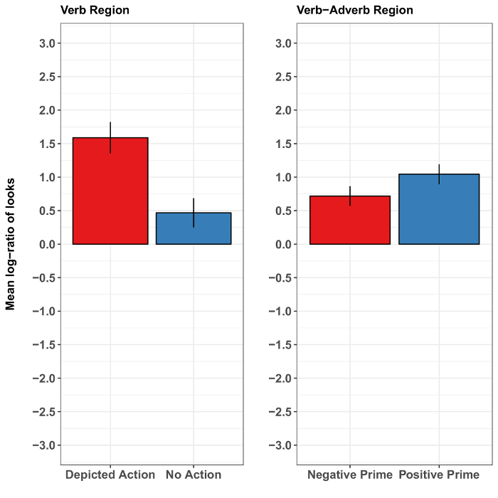 figure-results-2