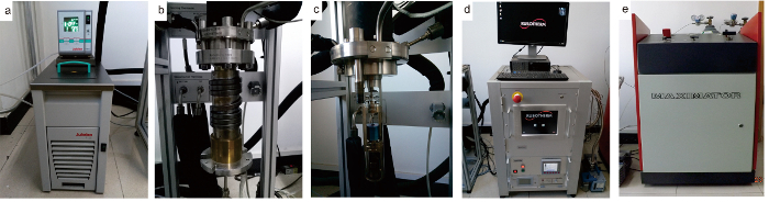 figure-results-1 Thermal analysis diagram with calorimeter, rheometer, and densitometer for material study.