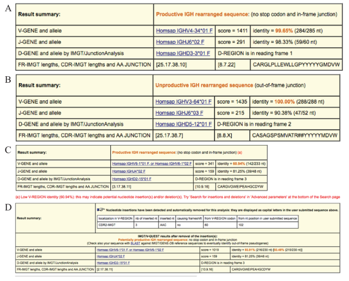 figure-results-5 IGH rearranged sequence analysis; reports comparison, gene alignment; bioinformatics results table.