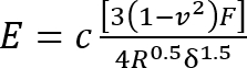 figure-protocol-1