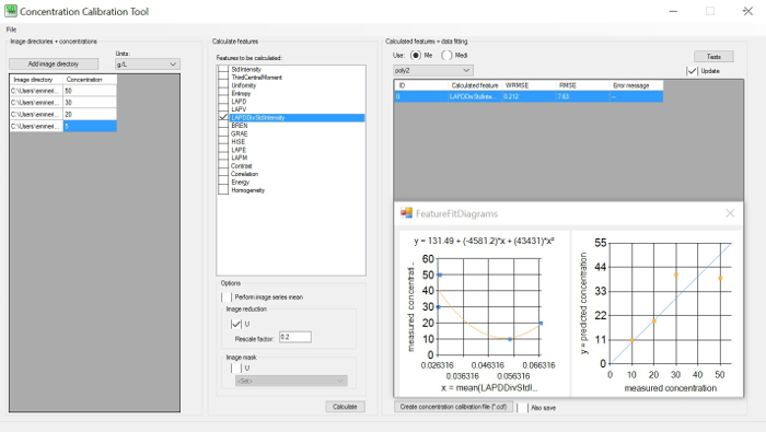 Concentration calibration tool interface with graphs for measurement accuracy and prediction analysis.