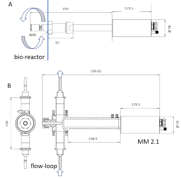 Bioreactor and flow-loop schematic diagram for industrial process design and analysis.