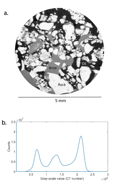 figure-results-4 figure-results-4