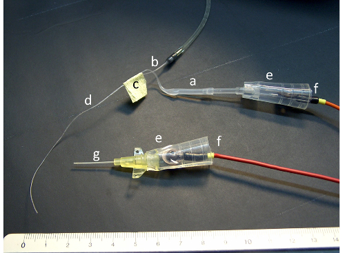 Catheter setup diagram for fluid flow measurement; labeled tubing and connectors, scale in cm.
