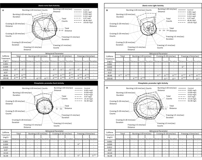 figure-results-2