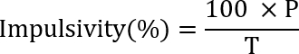 figure-protocol-1 Impulsivity calculation formula; equation illustrating impulsivity percentage computation.