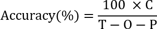 figure-protocol-2 Accuracy calculation formula: 100×C/(T−O−P), mathematical equation.
