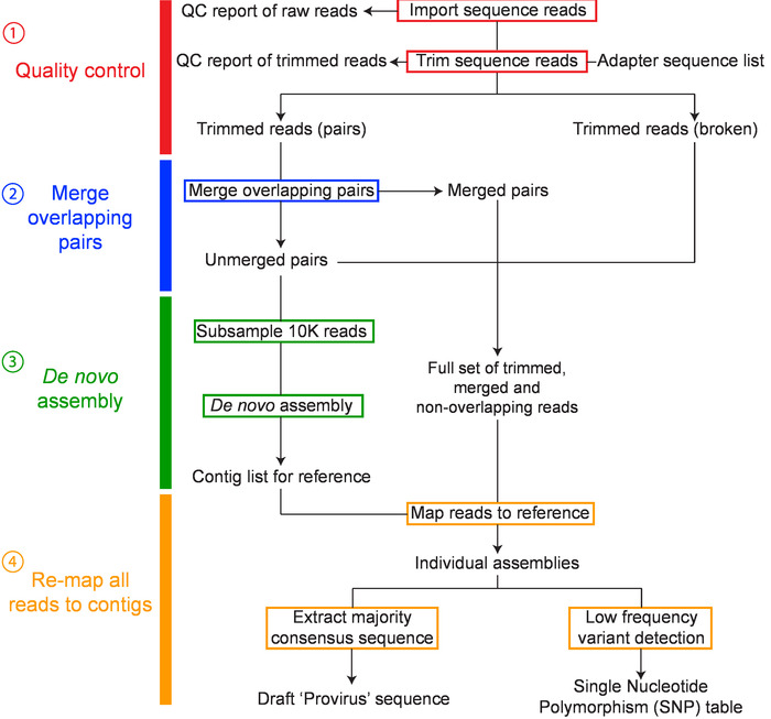 figure-results-1 figure-results-1