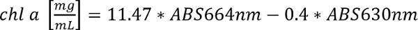 figure-protocol-1 Chlorophyll a concentration formula, mg/mL, using absorbance at 664nm and 630nm.