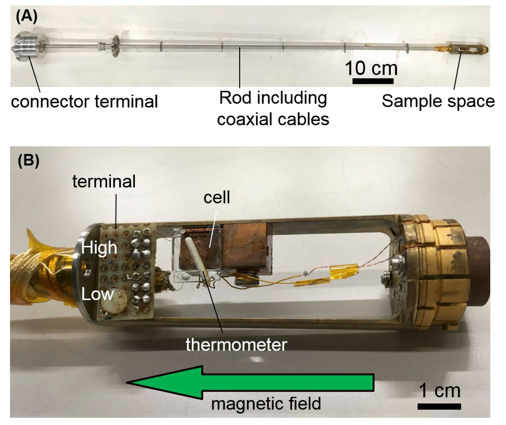 Measuring Magnetically-Tuned Ferroelectric Polarization in Liquid Crystals