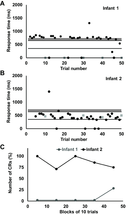 figure-results-5 figure-results-5