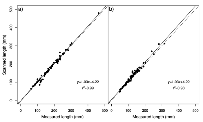 figure-results-1