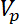 Chromatography system diagram showing DNA separation process with V<sub>p</sub> equations for analysis.