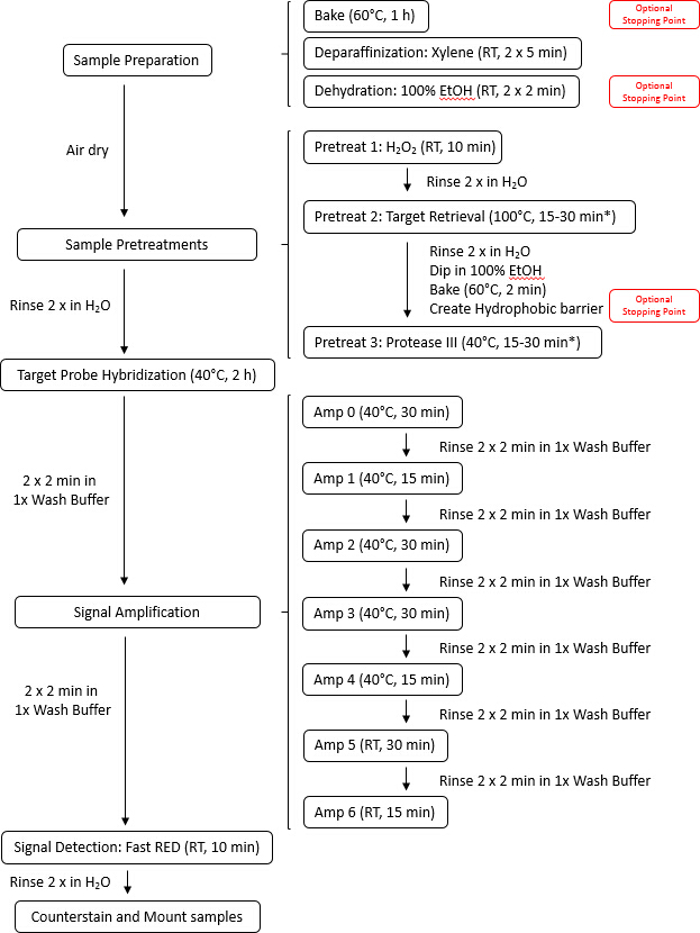 figure-results-2