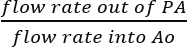Flow rate ratio equation, flow out of PA over flow into Ao, hydraulic system analysis.
