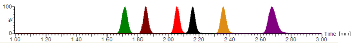 figure-results-1 figure-results-1
