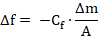 figure-results-1 Equation of frequency change, Δf = -Cf⋅Δm/A, relevant to mass-spring system analysis.