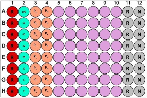 figure-results-2 figure-results-2