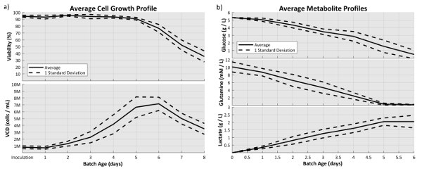 figure-results-3 figure-results-3