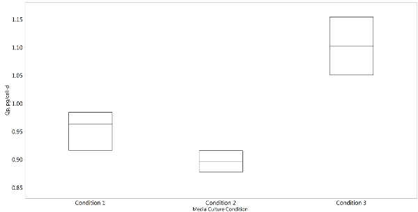 figure-results-4 figure-results-4