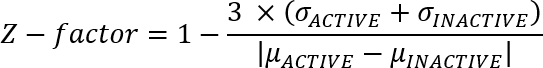 Z-factor formula for assay quality in high-throughput screening, mathematical equation.