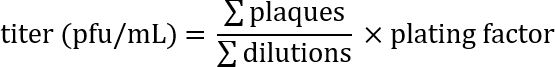 Virus titer equation, Σplaques/Σdilutions × plating factor, mathematical formula.