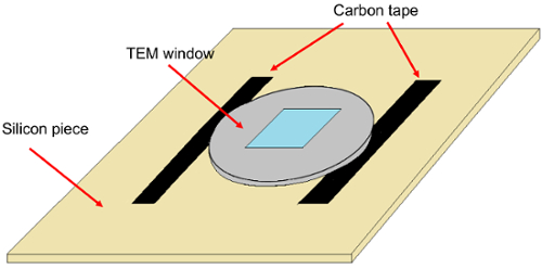 figure-protocol-1