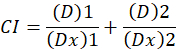 figure-introduction-2 CI equation for drug interaction analysis; uses formula CI=(D)1/(Dx)1+(D)2/(Dx)2.