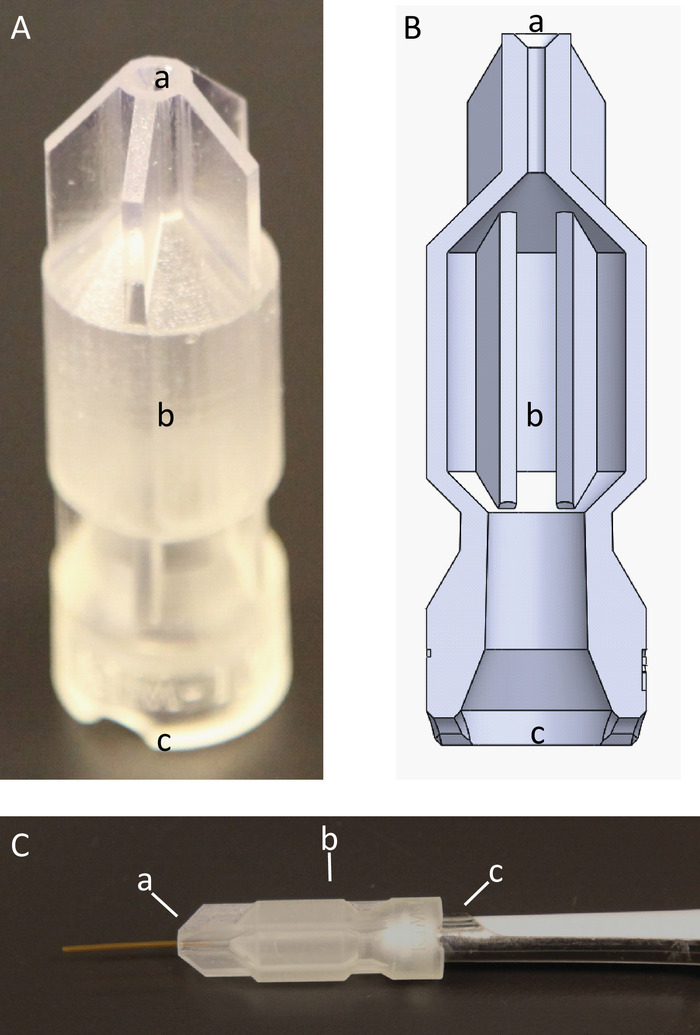Optical component diagram and image, emphasizing focus and light path for spectroscopic studies.