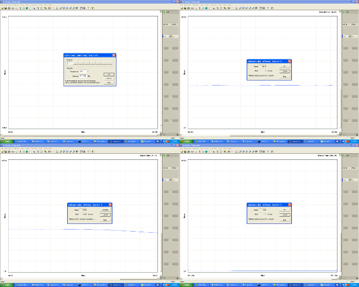 Chromatography data analysis charts showing peak integration; method dialog boxes included.