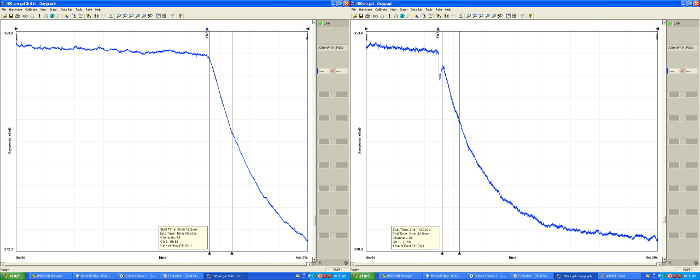 Transient absorption spectra graph; experimental result; optical study; spectral data analysis.