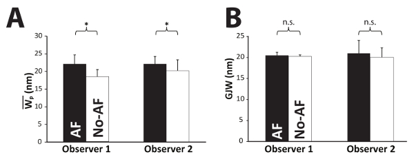 figure-results-9 figure-results-9