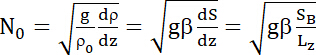 Static equilibrium formula; buoyancy; mathematical analysis; derivation process shown.