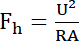 Fluid dynamics equation, Fh = U^2/RA, illustrating hydrodynamic force calculation.