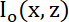 Intensity equation Io(x, z) for optical studies; formula in analytical diagram.