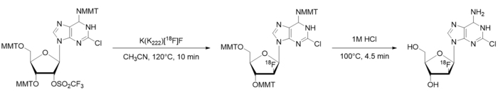 Radiochemical synthesis diagram; pathway using [18F]FJ for nucleoside analog production.