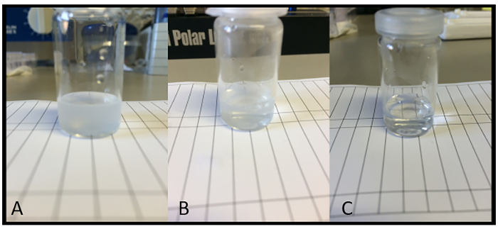 figure-results-2 Colloidal stability experiment with three vials of liquid on paper, observing sedimentation effects.