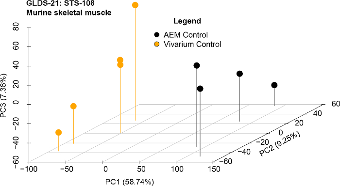 figure-results-4 figure-results-4