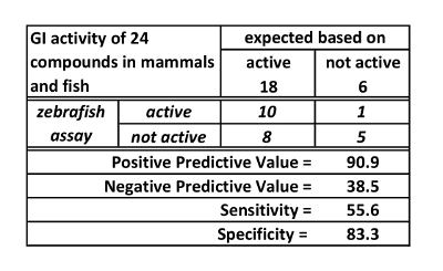 figure-results-4 figure-results-4