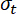 static equilibrium diagram; ΣFx=0; mechanical forces analysis; vector resolution