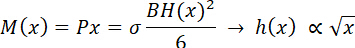 Static equilibrium moment formula, beam bending equation; equilibrium analysis diagram.