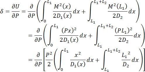 Mathematics, calculus equations; integral and derivative expressions; structural analysis method.