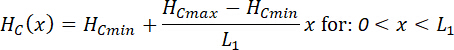 Equation on gradient change, \(H_C(x)\), shown with variables \(H_{cmax}\), \(H_{cmin}\), and \(L_1\).