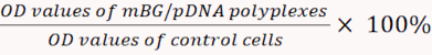 OD ratio formula, mBG/pDNA polyplexes, percent comparison, scientific quantification method.