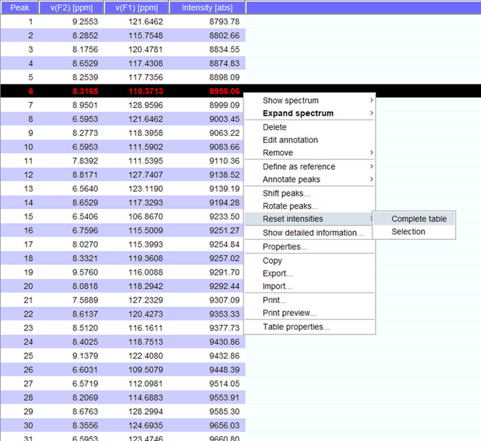 figure-results-5