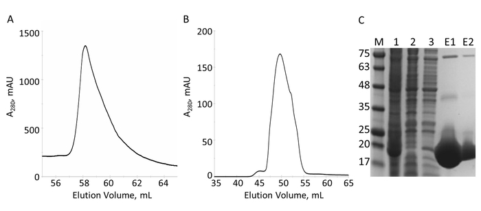figure-results-6