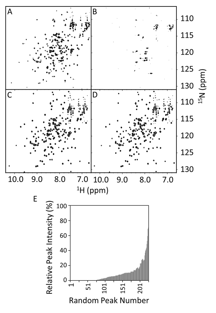 figure-results-8
