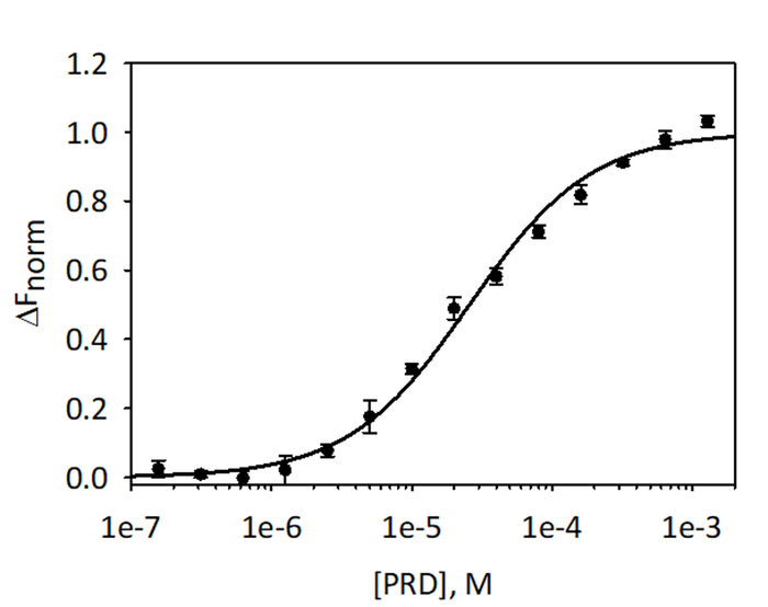 figure-results-9
