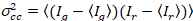 Variance formula, σ², in a mathematical equation for statistical analysis.