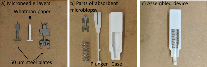 figure-results-1 Microneedle microbiospy diagram showing layers, components, and assembled device for tissue sampling.